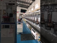 उत्पाद उत्पादन दृश्य